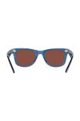 Окуляри Ray-Ban колір блакитний (2236683) Окуляри Ray-Ban колір блакитний (2236683)