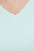 Футболка Answear Lab жіночий колір бірюзовий (2287504)